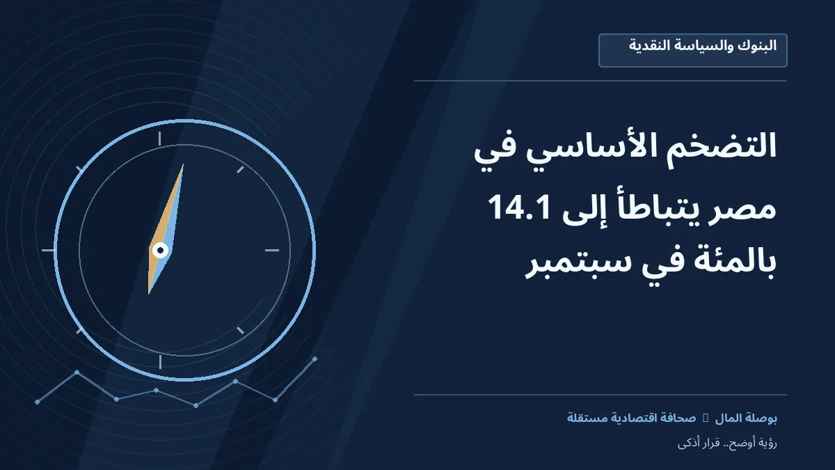 رسم معلوماتي تحريري توضيحي لموضوع التضخم الأساسي في مصر يتباطأ إلى 14.1% في سبتمبر