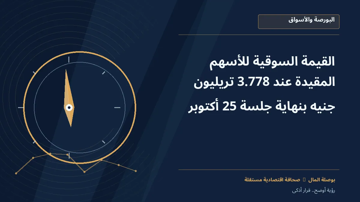 رسم معلوماتي تحريري توضيحي لموضوع القيمة السوقية للأسهم المقيدة عند 3.778 تريليون جنيه بنهاية جلسة 25 أكتوبر