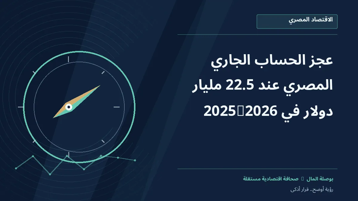 رسم معلوماتي تحريري توضيحي لموضوع عجز الحساب الجاري المصري عند 22.5 مليار دولار في 2025/2026