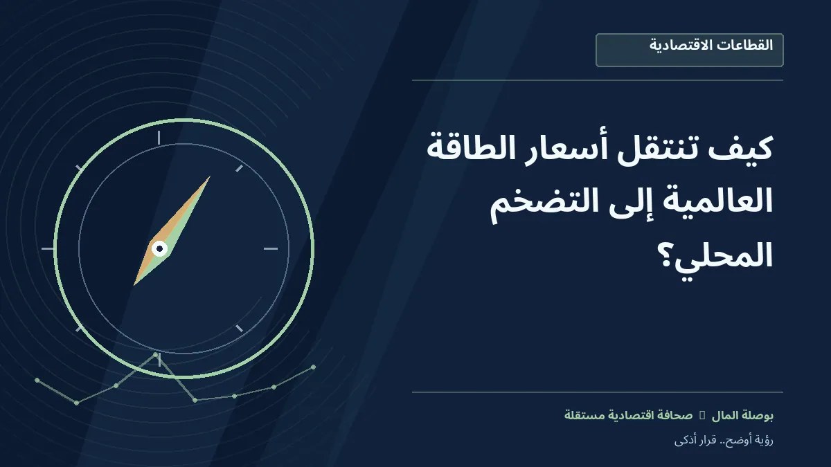 رسم معلوماتي تحريري توضيحي لموضوع كيف تنتقل أسعار الطاقة العالمية إلى التضخم المحلي؟