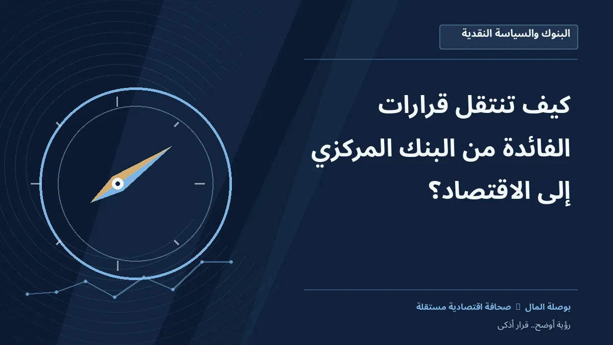 رسم معلوماتي تحريري توضيحي لموضوع كيف تنتقل قرارات الفائدة من البنك المركزي إلى الاقتصاد؟