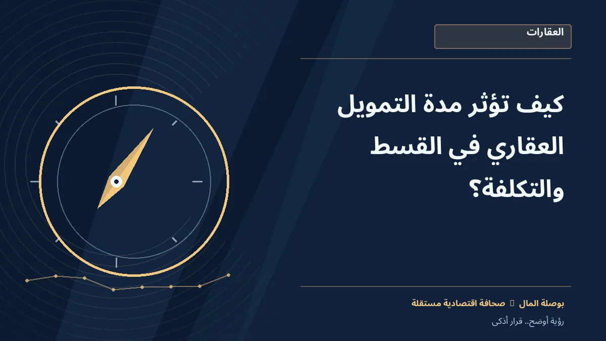 رسم معلوماتي تحريري توضيحي لموضوع كيف تؤثر مدة التمويل العقاري في القسط والتكلفة؟